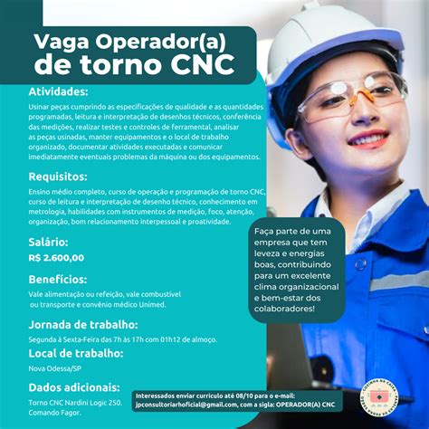 vagas operador de torno cnc|Vagas de trabalho abertas em 14 de noviembre, 2024 de .